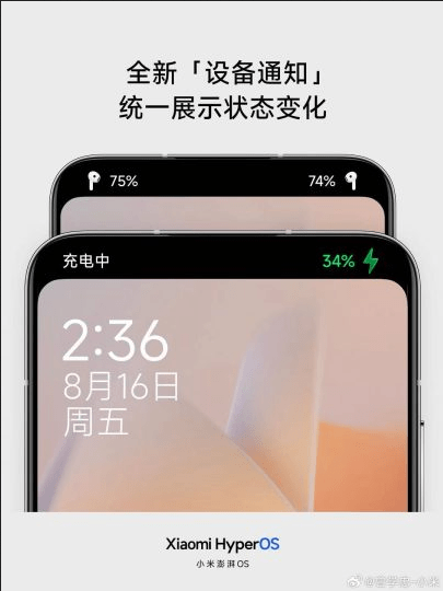 Discover how Xiaomi's HyperOS dynamic status bar is revolutionizing user experience with enhanced functionality and design.