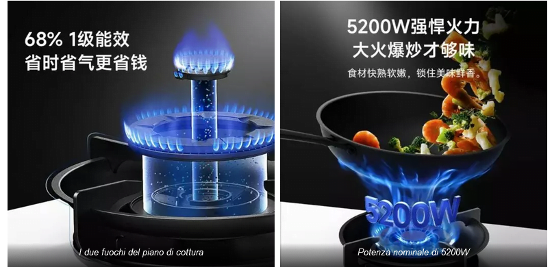Xiaomi's Culinary Revolution: The Mijia Smart Gas Stove S2