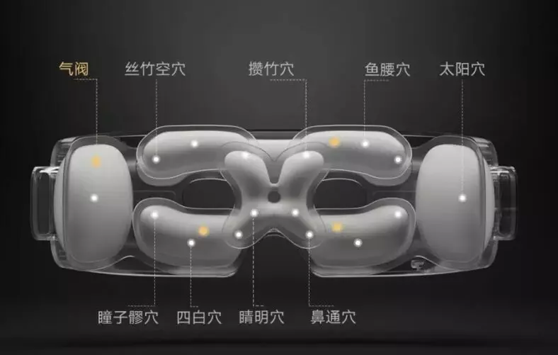 Discover the Xiaomi Mijia Smart Eye Massager at Xiaomi for All for a comprehensive and rejuvenating eye care experience.