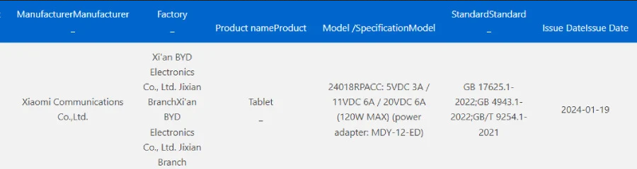 Explore the revolutionary 120W charging capability of Xiaomi's Pad 7 Pro, recently certified by 3C. Witness a new era in tablet technology.