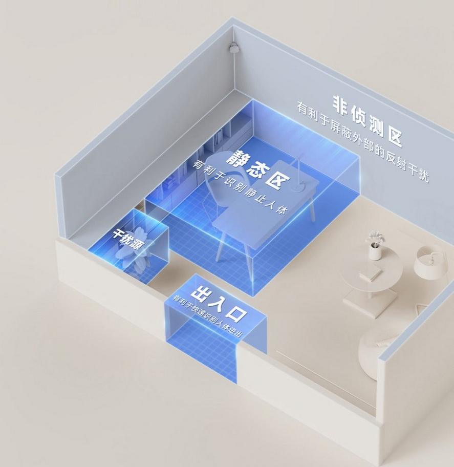 The Xiaomi Human Sensor Pro is Xiaomi’s most advanced presence sensor. It detects movements with precision and enables intelligent home automation.