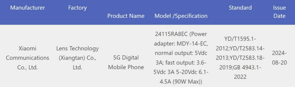 The Redmi Note 14 Pro 5G debuts with Snapdragon 7s Gen 3 Processor and 90W fast charging, the top mid-range phone of 2024.