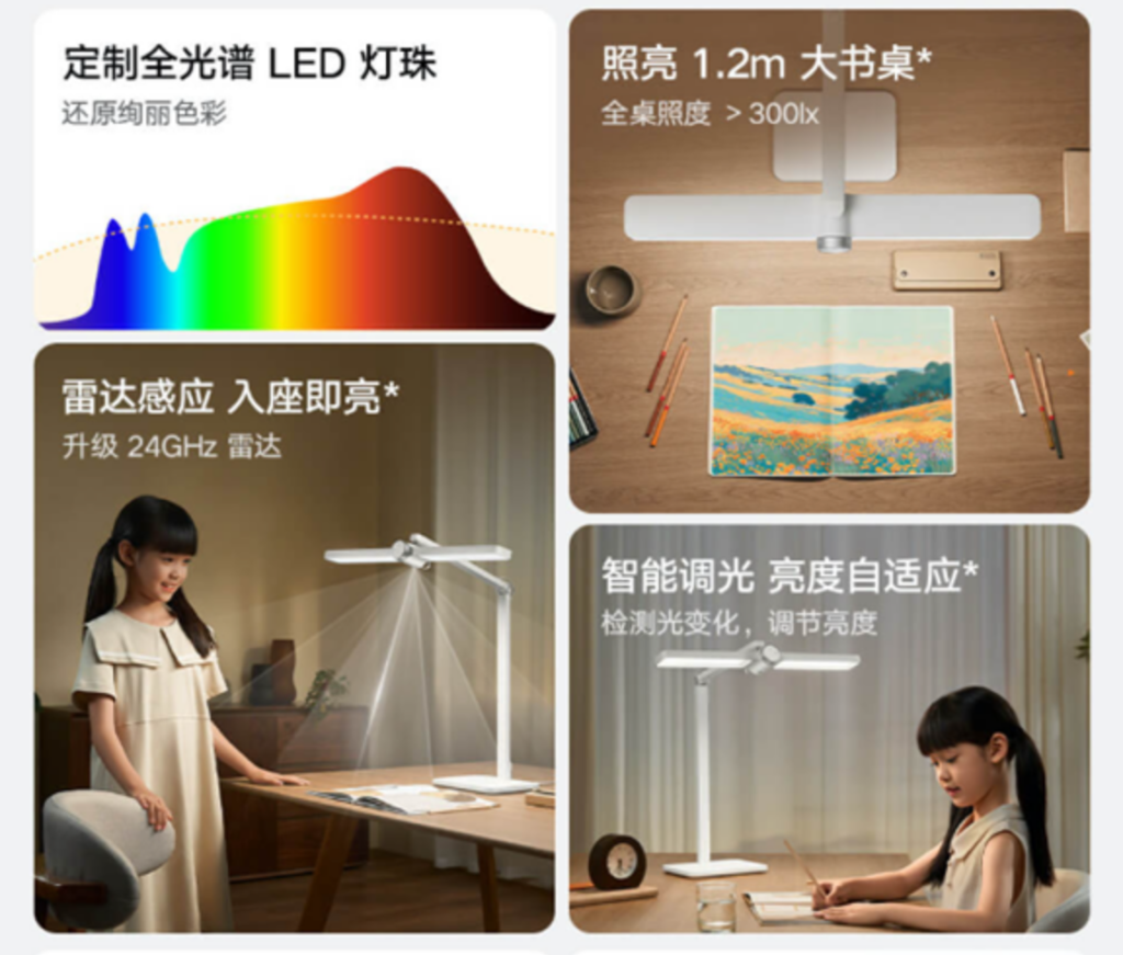 The MIJIA Desktop Study Lamp Pro by Xiaomi features 24GHz radar sensing, intelligent dimming, and a minimalist design for perfect lighting.