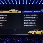 Xiaomi SU7 Ultra (3)