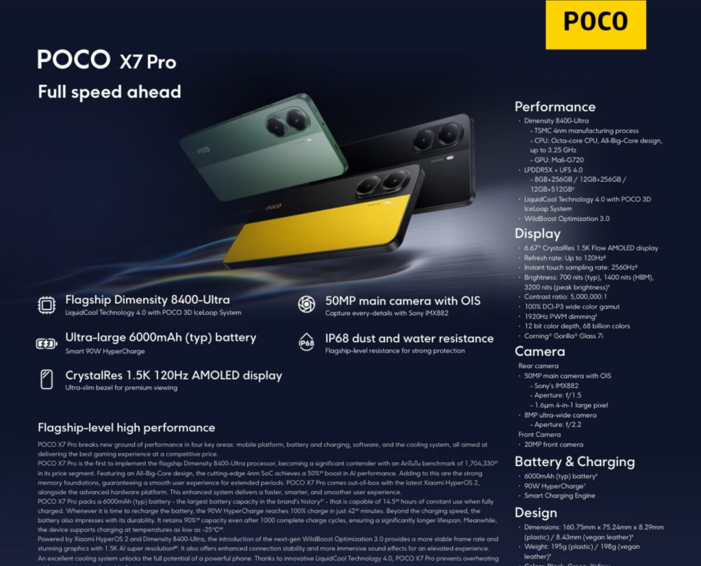 Key Considerations for Upgrade

A superb mid-range smartphone, the Poco X7 Pro offers impressive performance upgrades, lasting battery life, and stunning display technology.