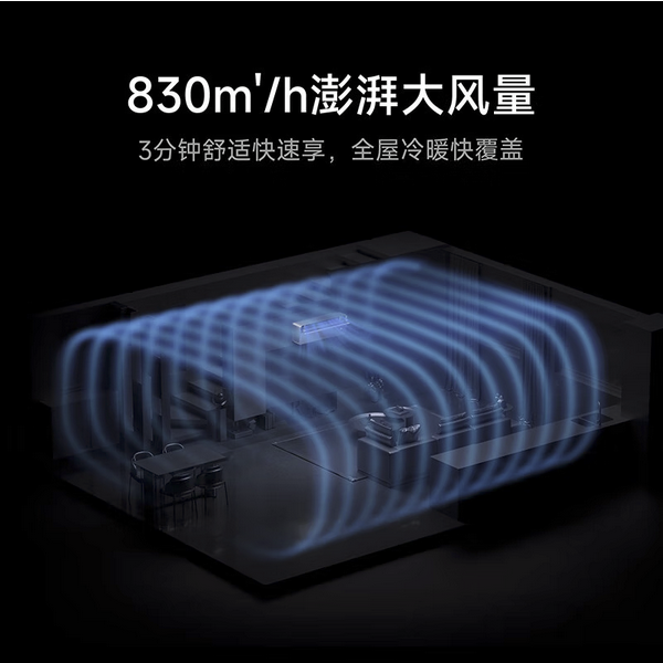 Xiaomi has launched the Mijia Top-Flow Pro Air Conditioner with ultra-fast cooling, elegant design, and HyperOS integration.