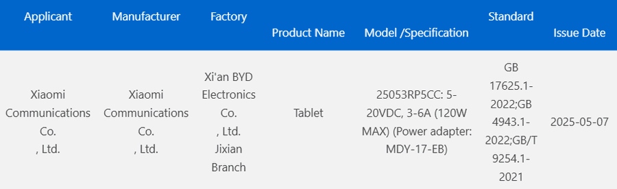 The Xiaomi Pad 7 Ultra, featuring 120W fast charging and a 14-inch OLED display, is set to revolutionize the tablet landscape in 2025. Discover its specs and launch date.