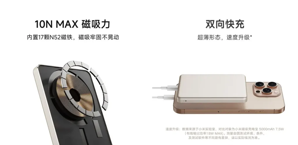 Xiaomi's new 5000mAh magnetic power bank boasts 15W wireless & 22.5W wired charging, all in an 8.7mm slim body!