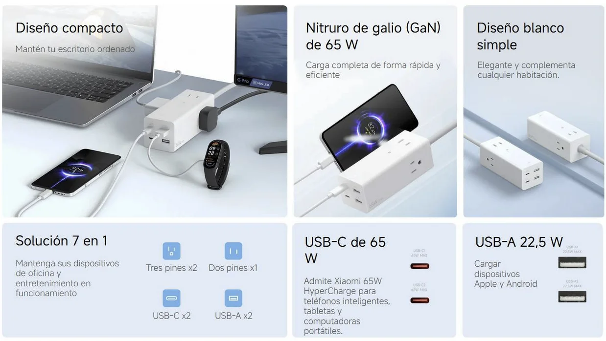 Xiaomi 65W Power Dock