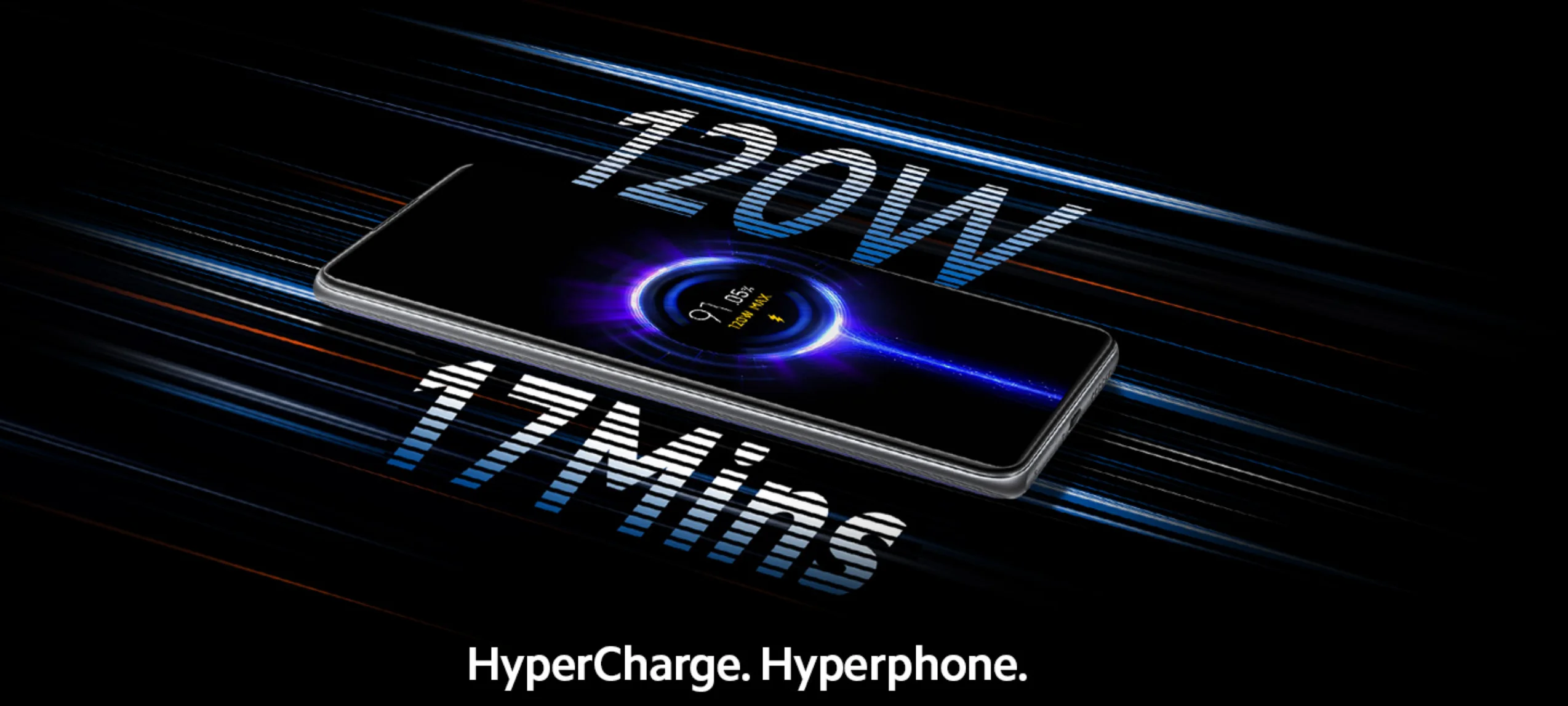 Xiaomi HyperCharge