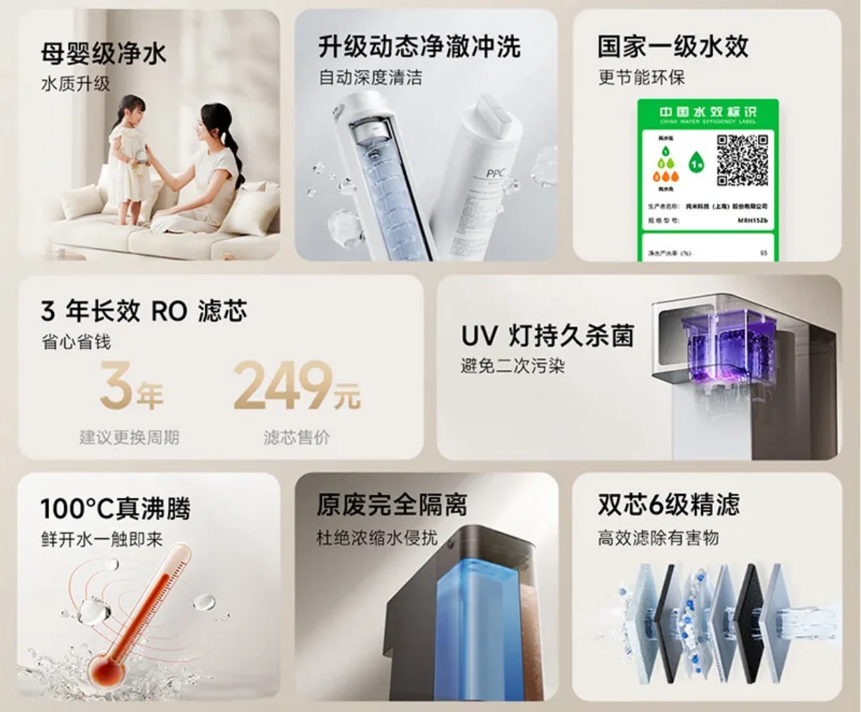 Xiaomi water purifier
