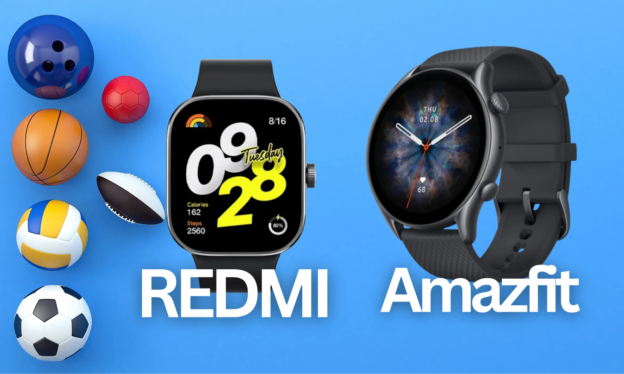 Redmi Watch vs Amazfit