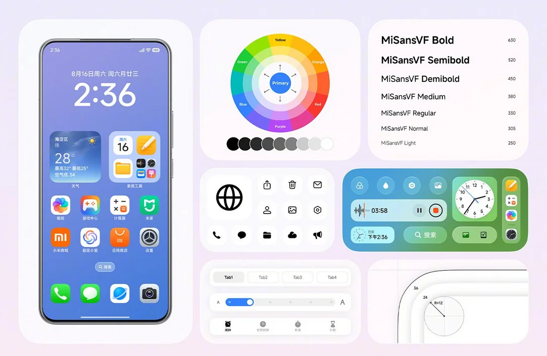 Xiaomi HyperOS 3