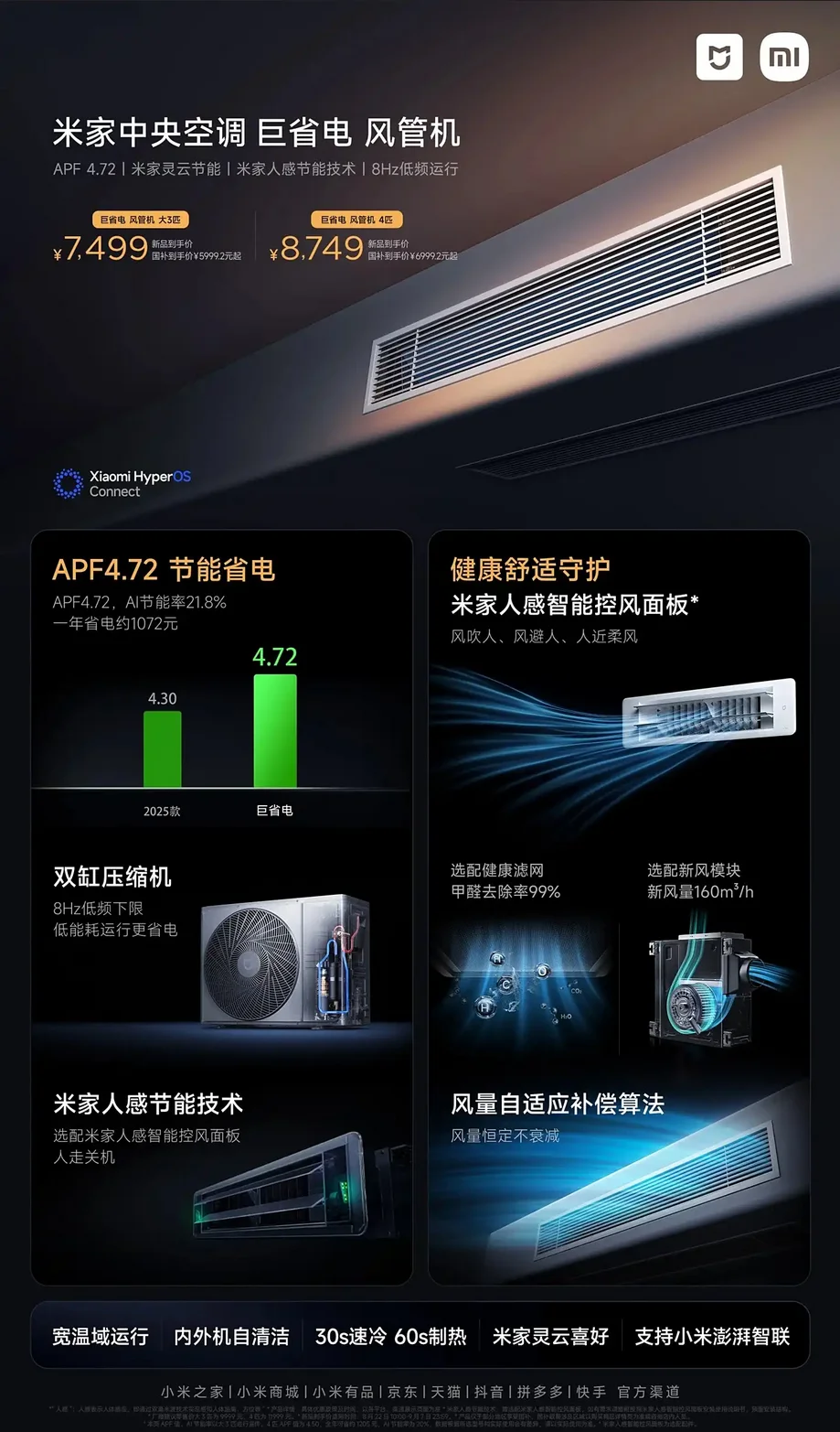 Xiaomi Mijia Central Air Conditioner
