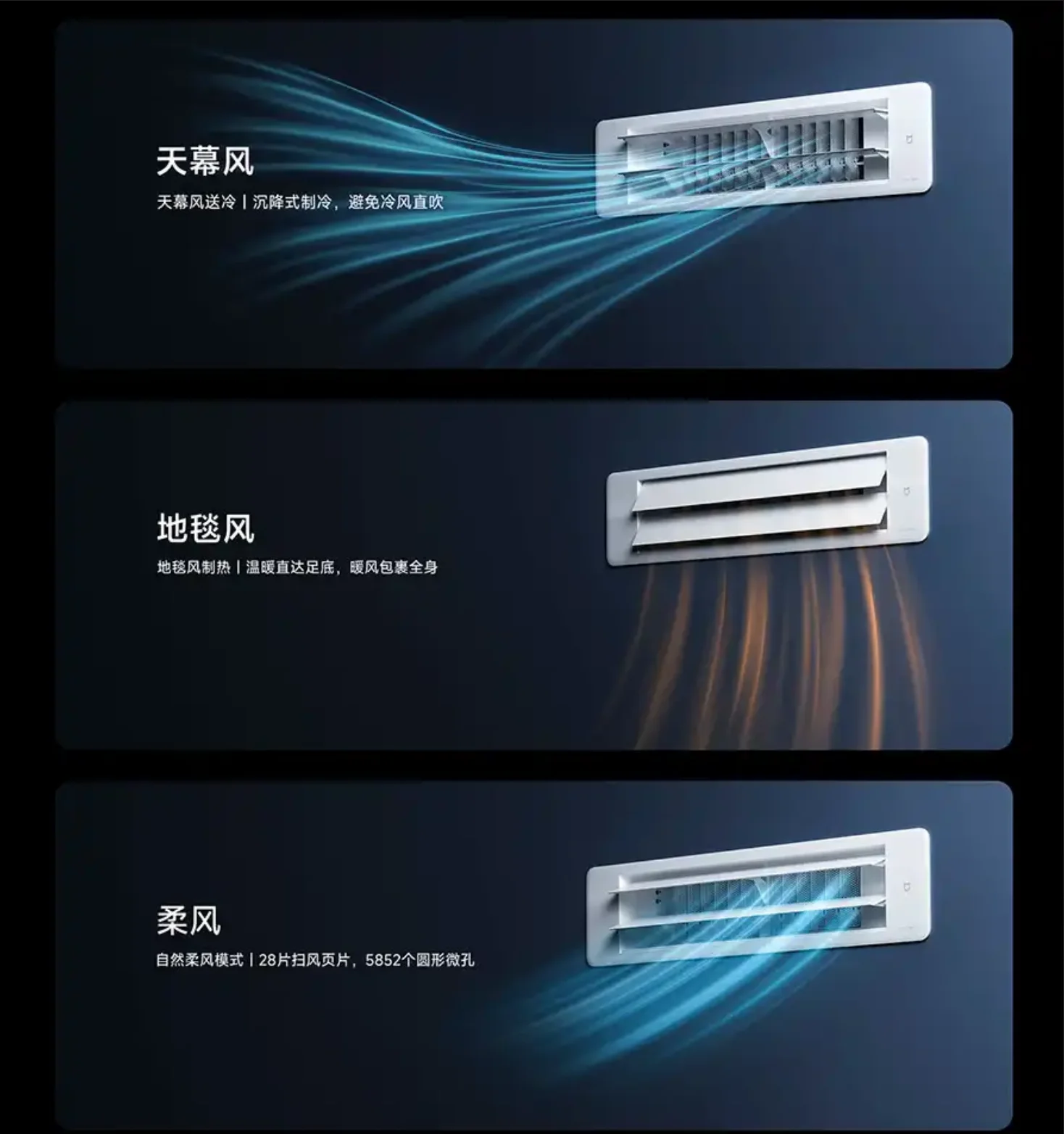 Xiaomi Mijia Central Air Conditioner