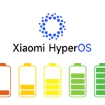 Xiaomi mobile data usage - detail 1