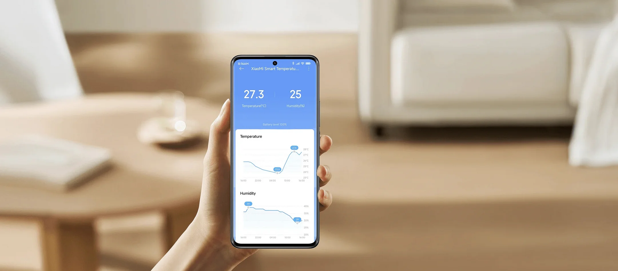 Xiaomi Smart Temperature and Humidity Monitor 3 Mini