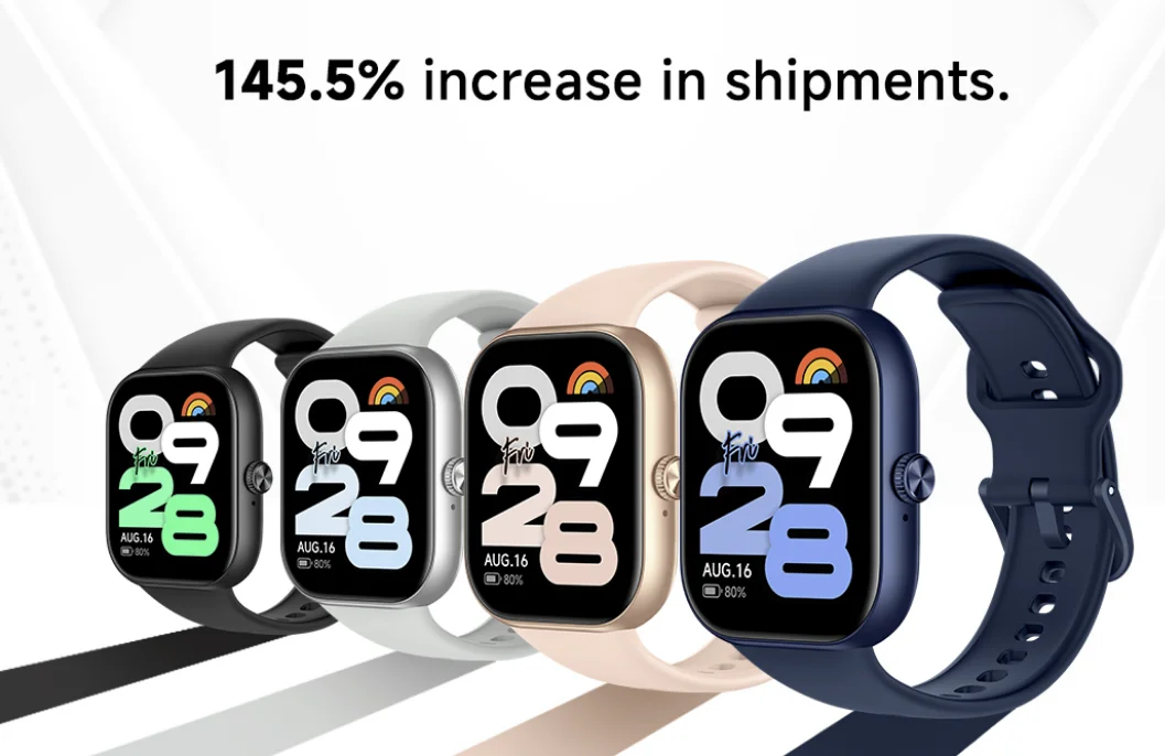 Redmi smartwatch India growth