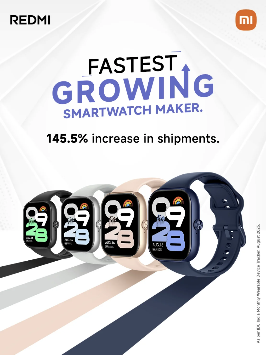 Redmi smartwatch India growth