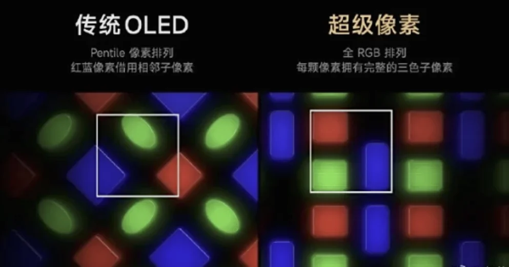 Xiaomi 17 Pro Max "super pixel" display - detail 1