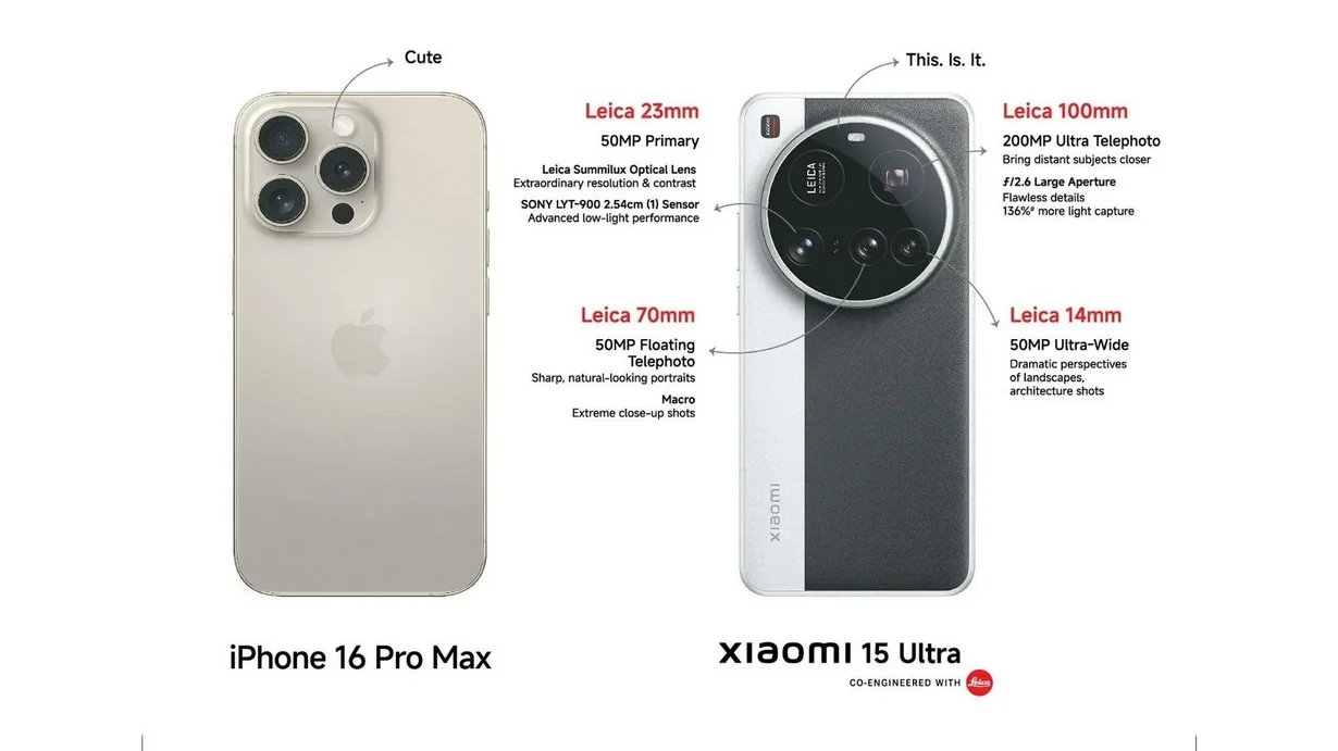 Xiaomi India advertising