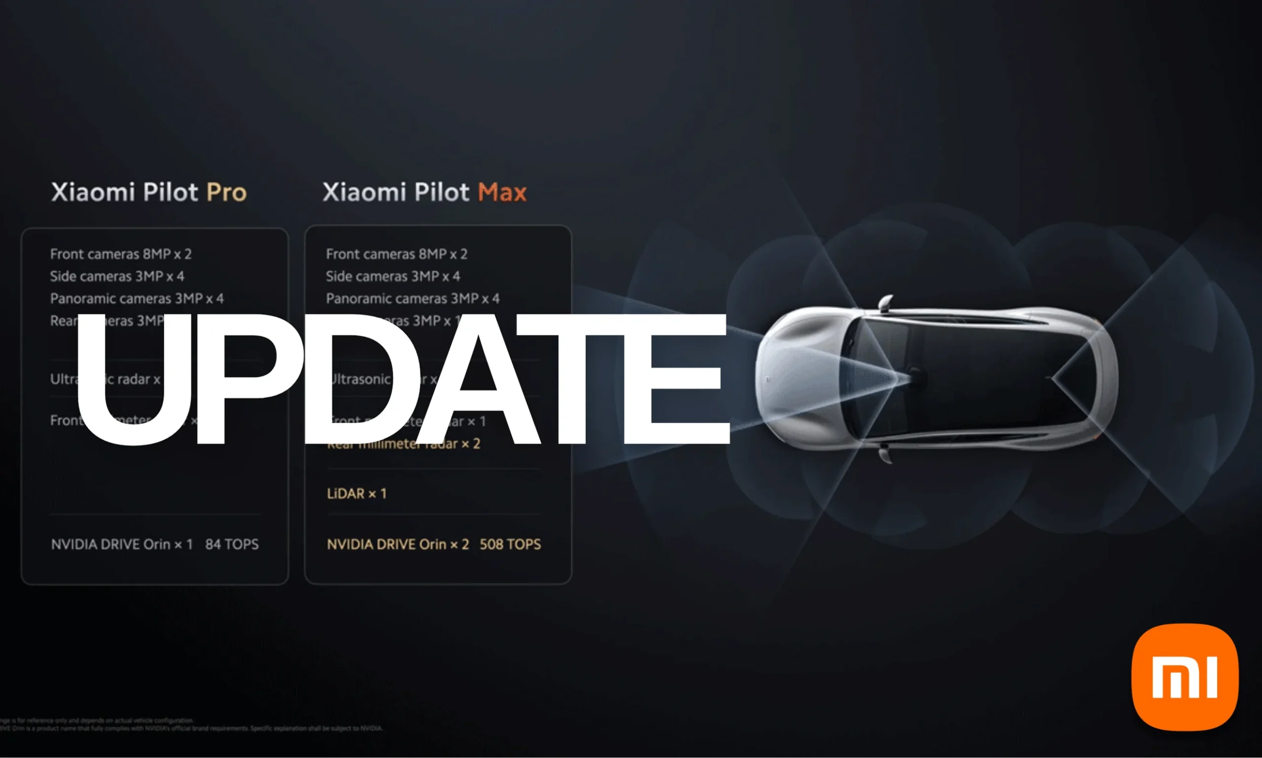 Xiaomi SU7 ADAS update