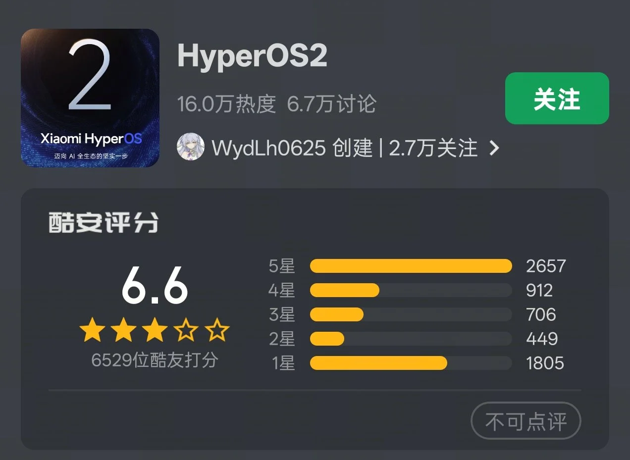 HyperOS 3 Xiaomi