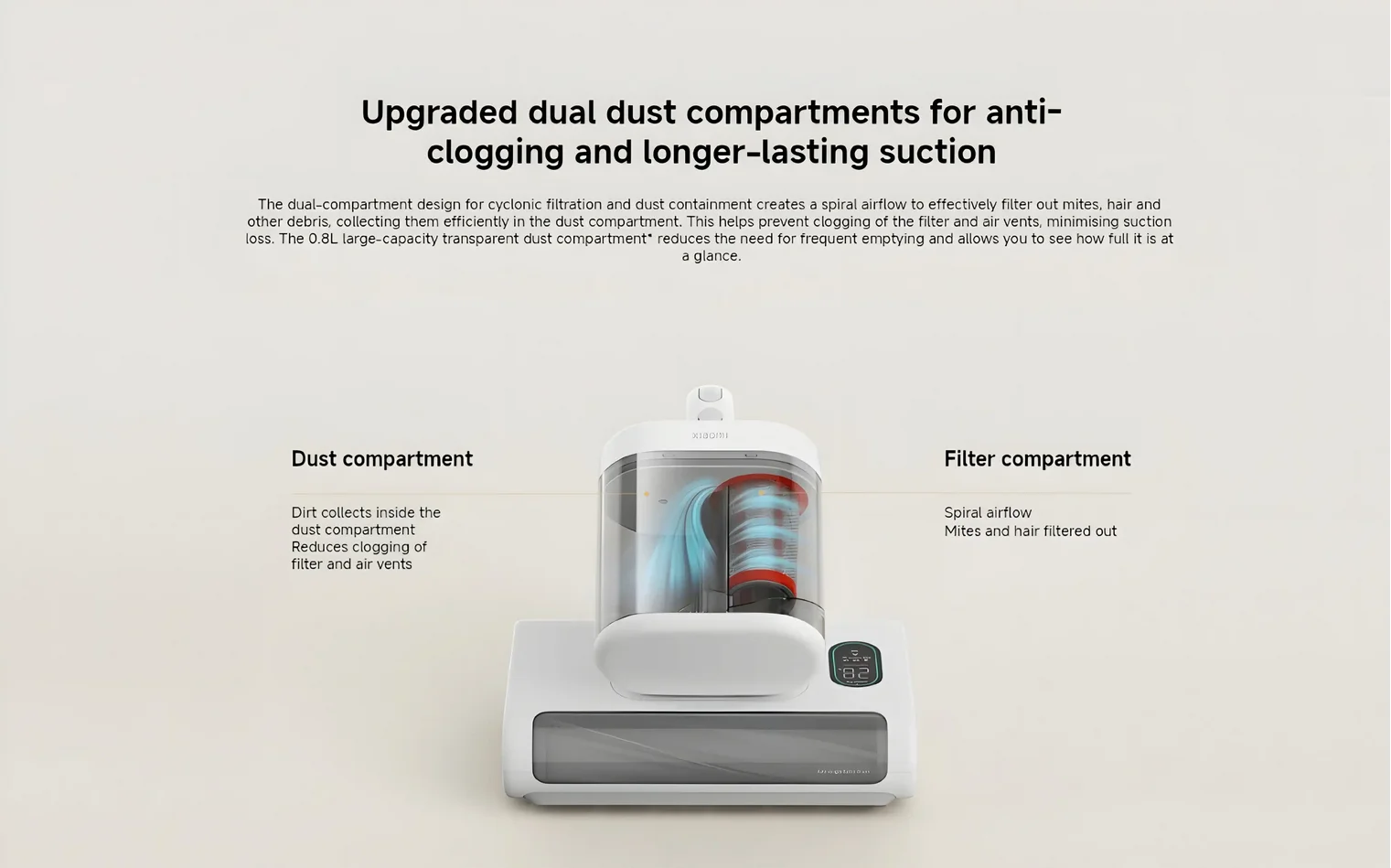 Xiaomi Dust Mite Vacuum Cleaner 2 Pro