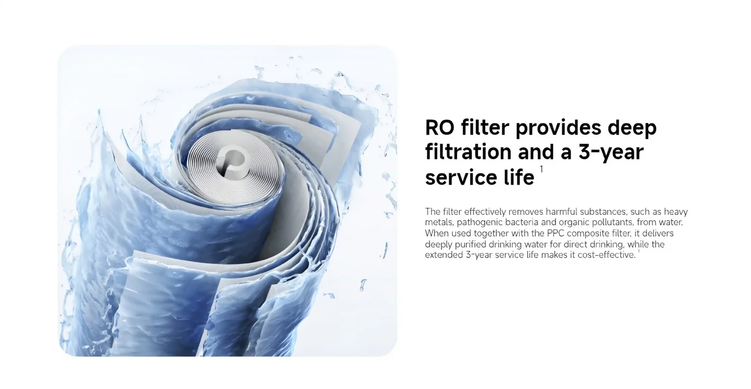 Xiaomi Mijia Smart Water Purifier N800G RO1