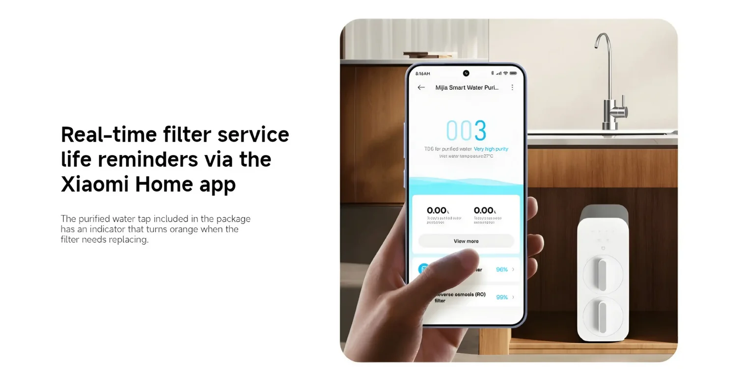 Xiaomi Mijia Smart Water Purifier N800G RO1