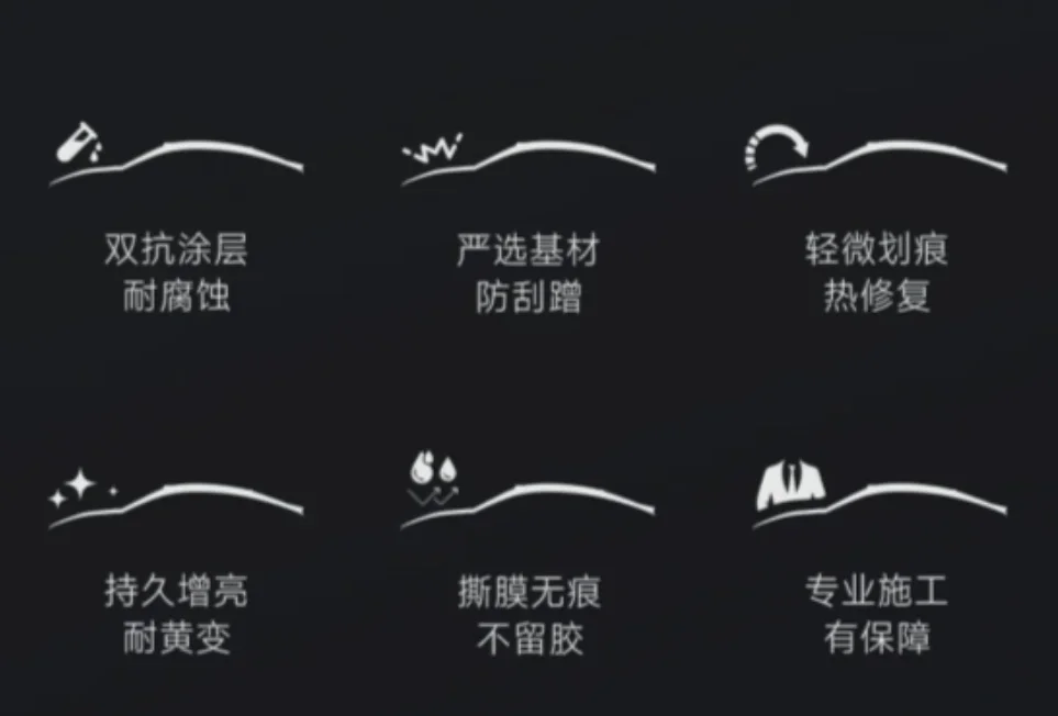 Xiaomi SU7, Xiaomi YU7, car film invisible Xiaomi