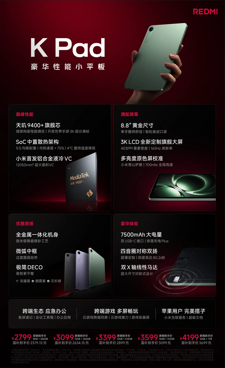 Redmi K Pad - aspecto frontal