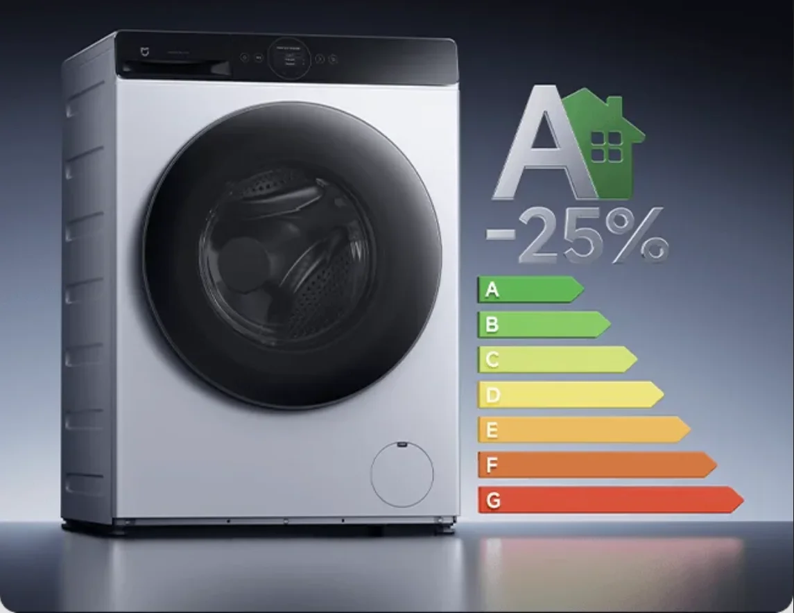 washing machine guide - in high resolution