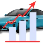 Xiaomi Auto Profitability - and its concept