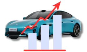 Xiaomi Auto Profitability - and its concept