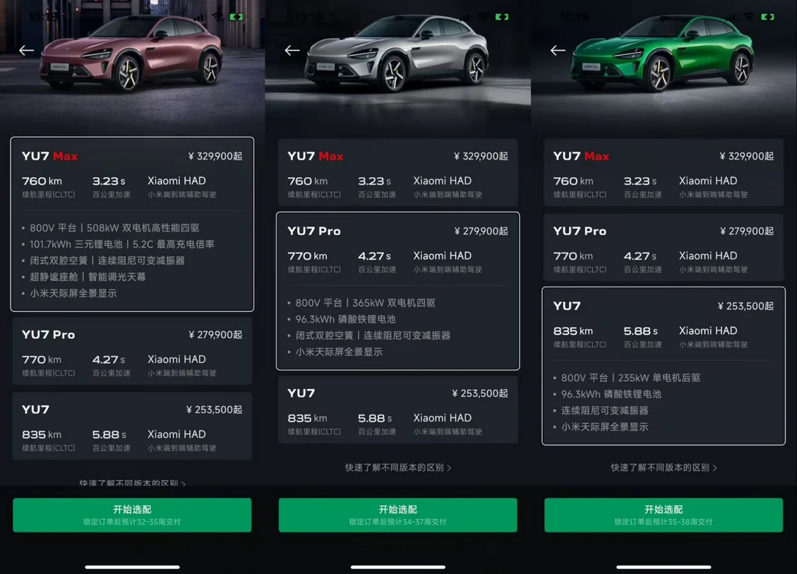 China - aspecto frontal