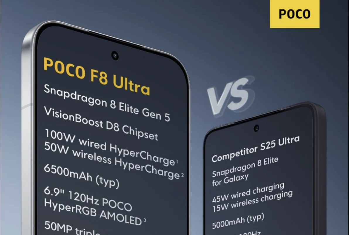 Smartphone - matte finish