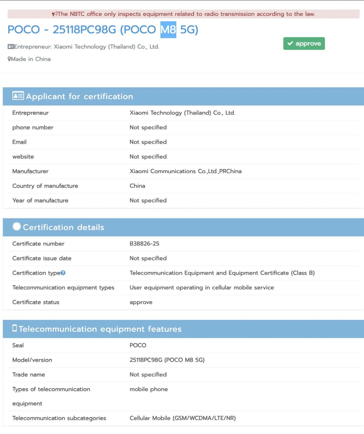 HyperOS - and its ecosystem