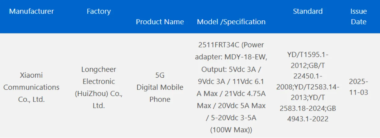 smartphone - front view