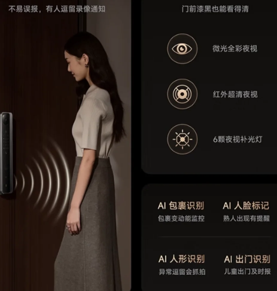 Technology - in real-world use