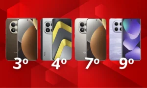 4 Out of 10 Phones are Xiaomi -