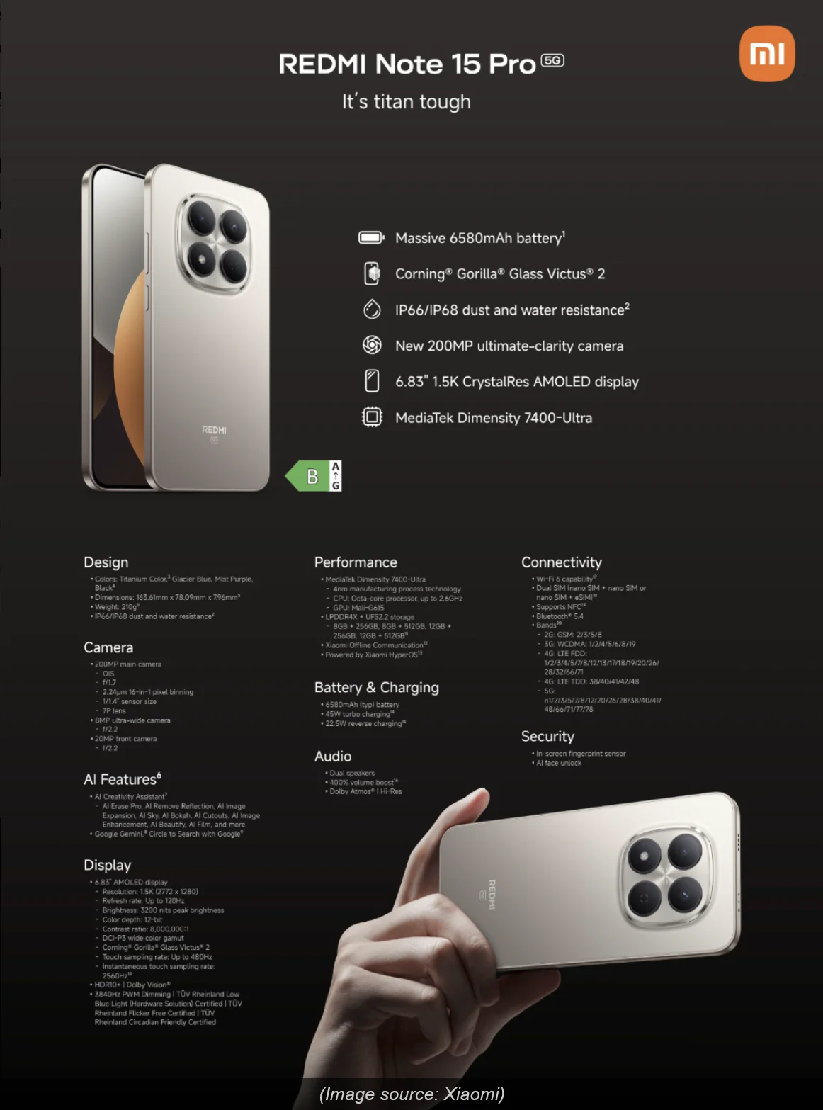 Redmi Note 15 Series -