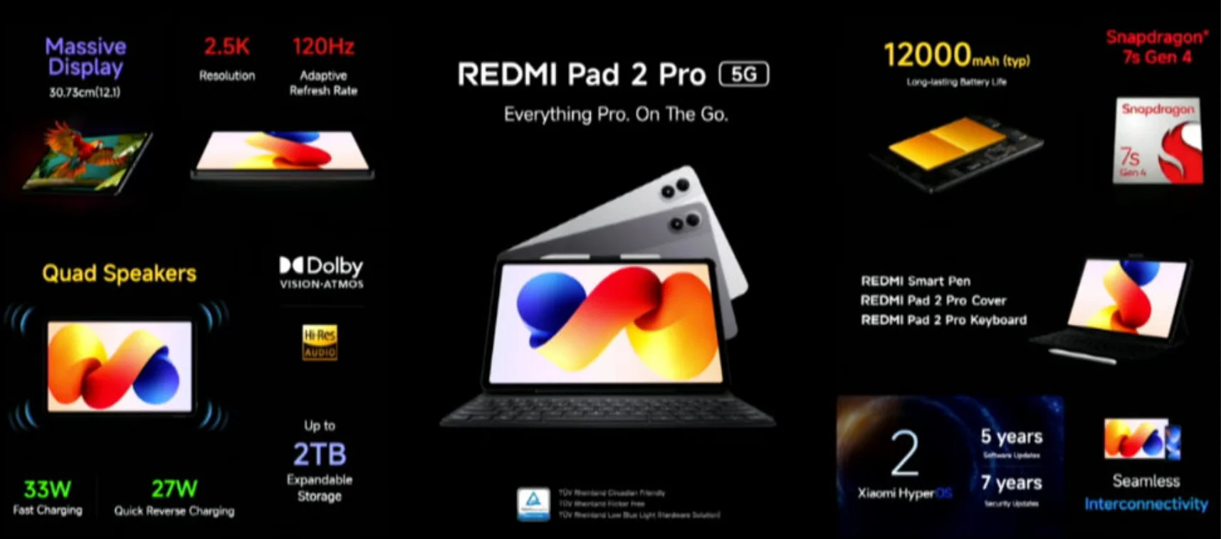 Redmi Pad 2 Pro India -