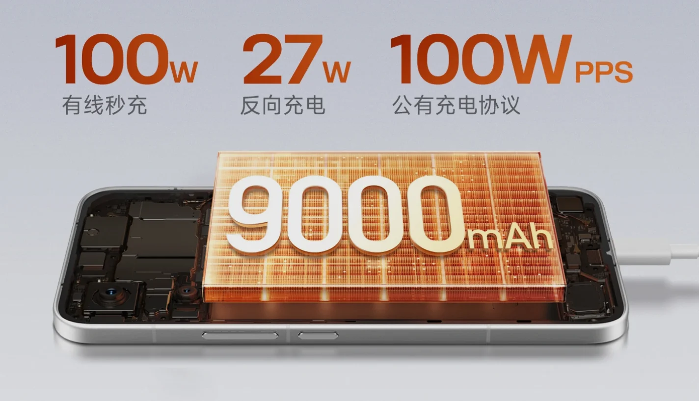 Redmi Turbo 5 Max 9000 mAh -