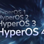 HyperOS explained - in practice