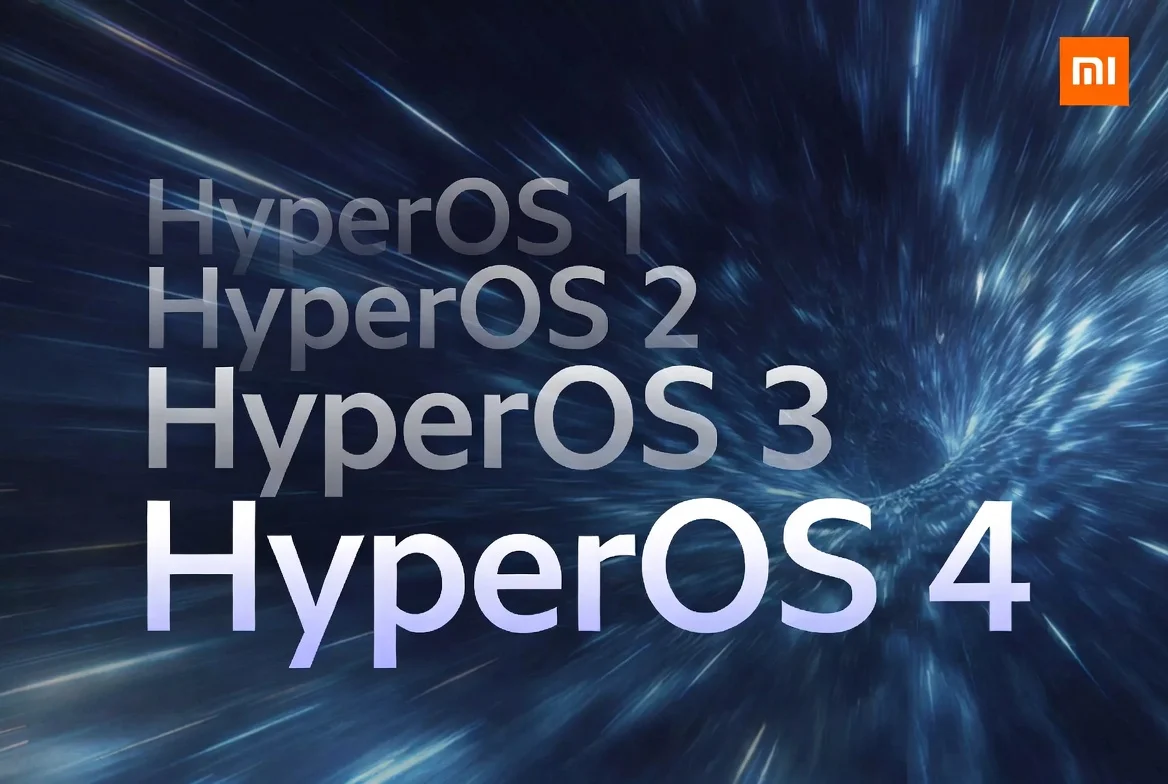 HyperOS explained - in practice