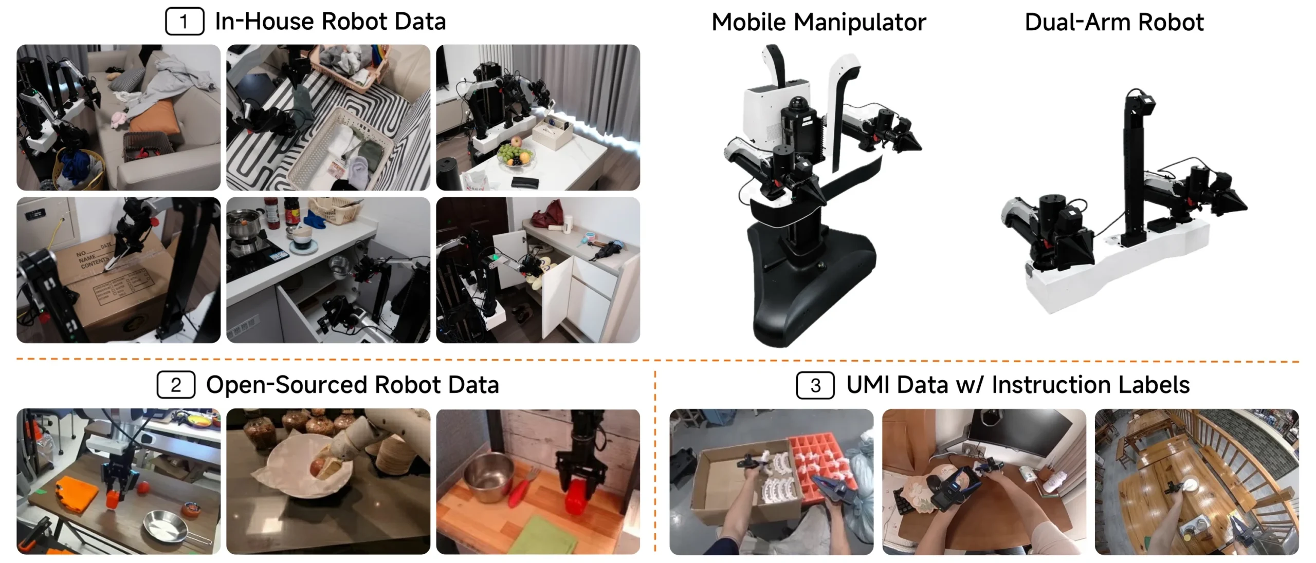 Xiaomi robotics open source